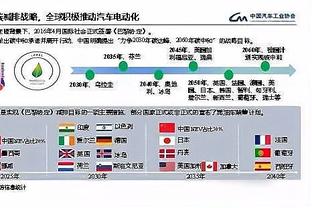 英媒：曼城已同意今夏签下萨维奥，据信球员加盟协议已达成